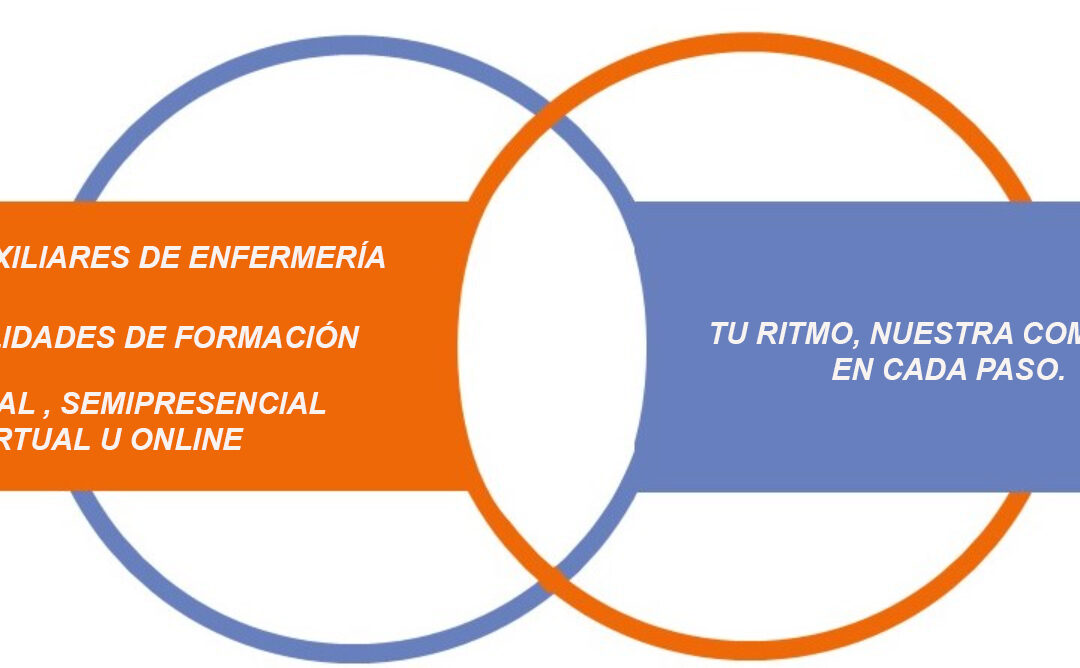 Descubre las 3 modalidades para estudiar Cuidados Auxiliares de Enfermería en CFPE Academia Vetusta Oviedo